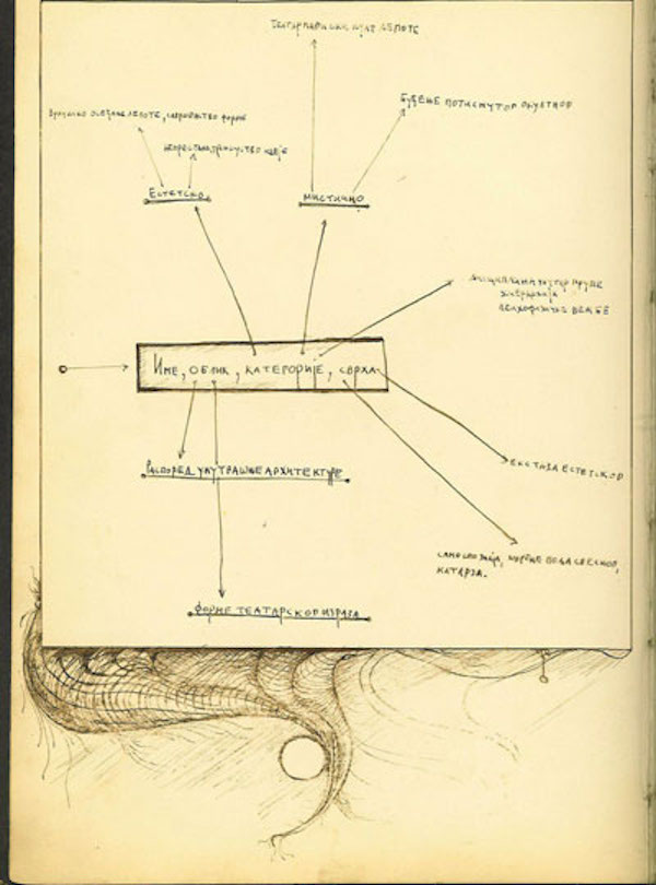 Theater Vatronosa facsimile page two